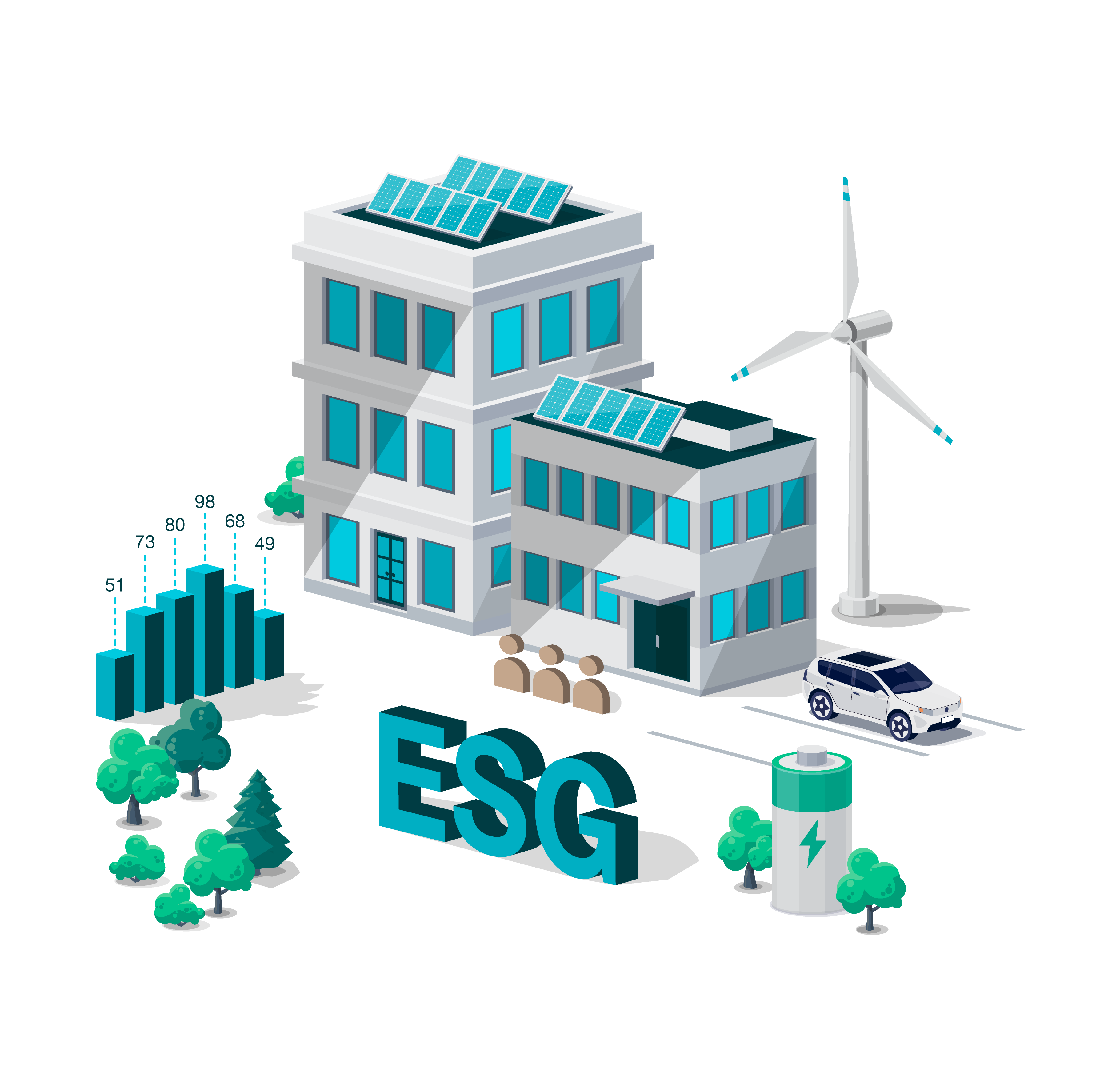 <strong>Accelerér & automatisér din ESG-rapportering </strong>