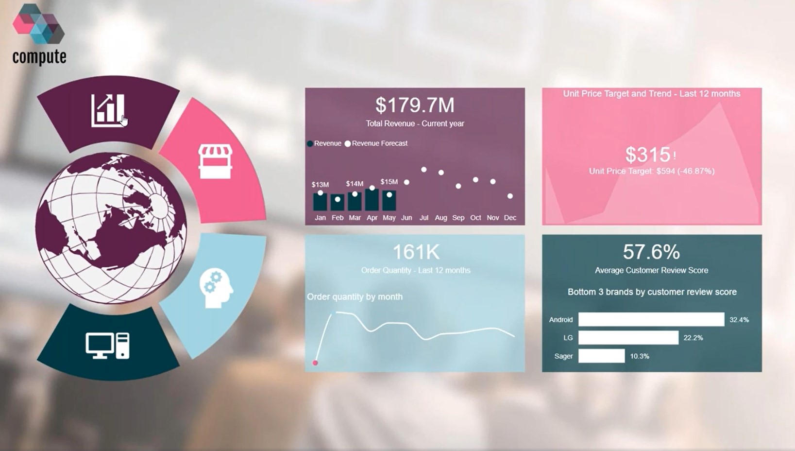 Webinar om Power Platform
